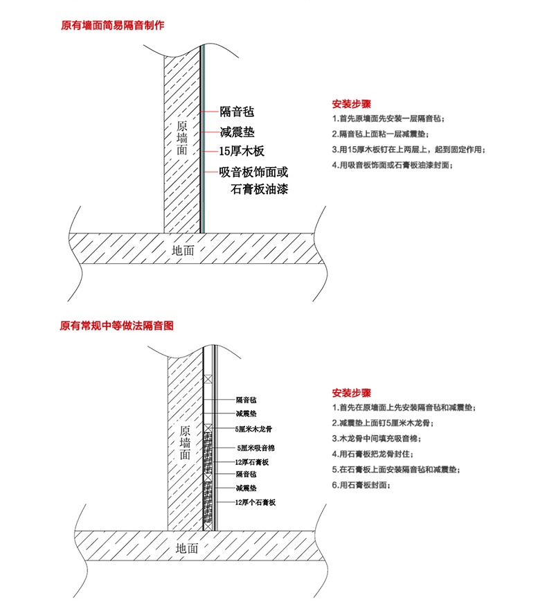 隔音效果_03.jpg