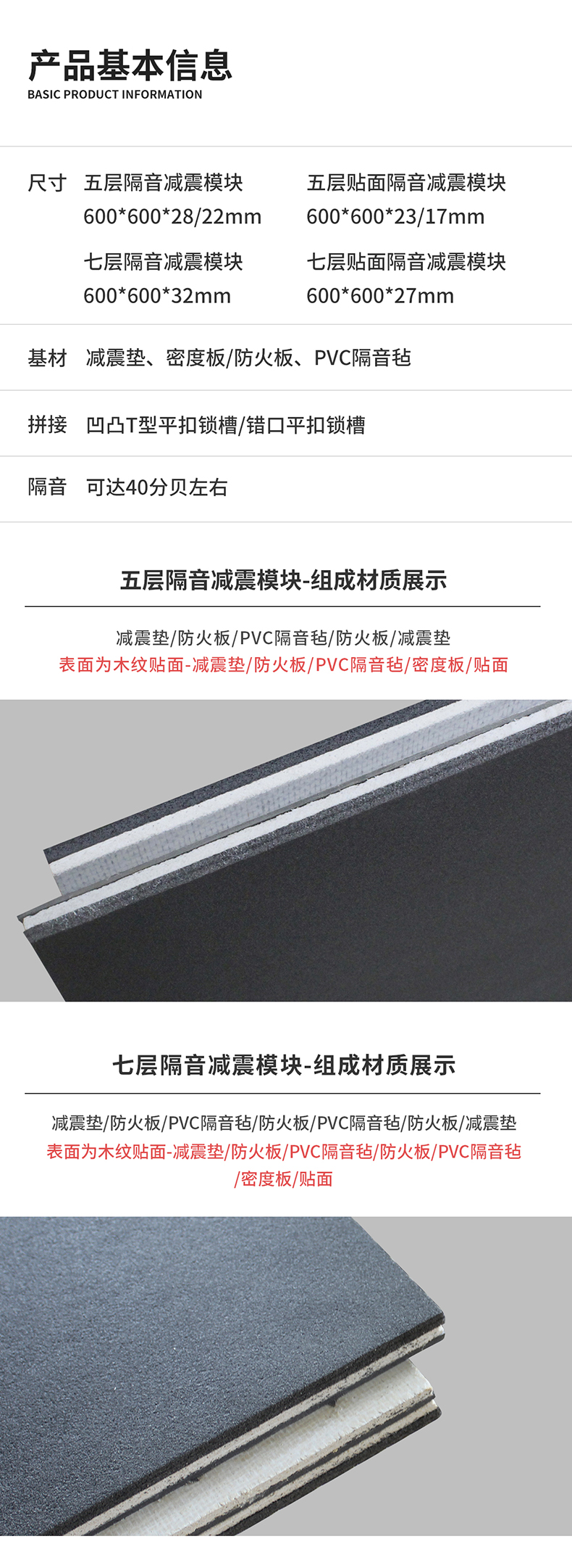 7地面墙面隔音减震模块.jpg